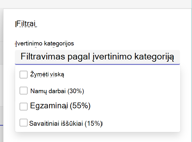 Rodo išplėstas vertinimo kategorijas užduočių sąraše