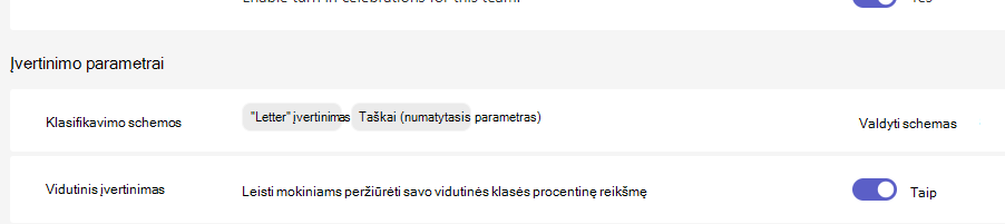 Įvertinimo parametrai