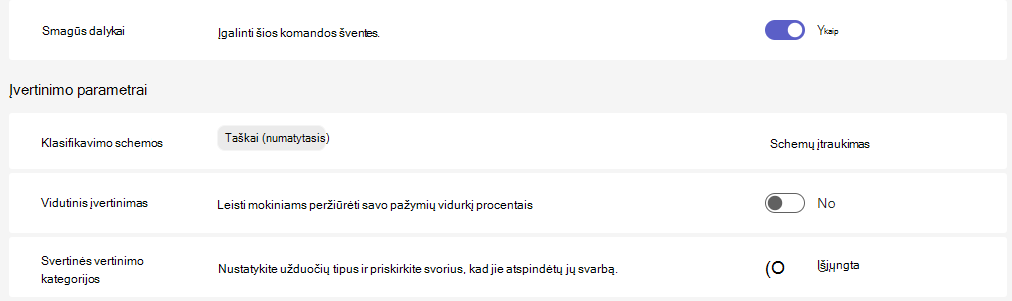 Įvertinimo parametrai