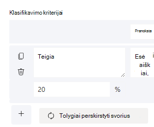 svertiniai taškai