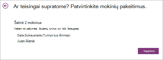 Šalintinų studentų sąrašas.