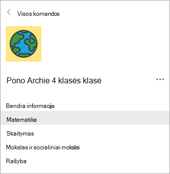 Kanalai 4 klasės mokytojų klasės komandoje.