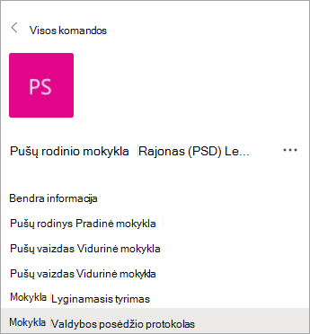 Mokymo įstaigos vadovams skirti darbuotojų komandos kanalai.
