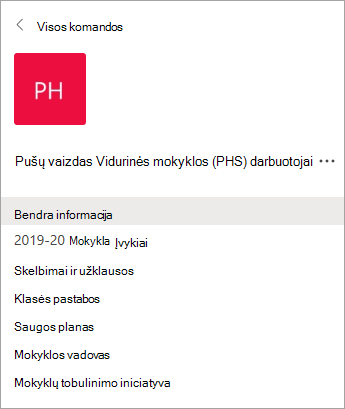 Kanalai darbuotojų komandoje.