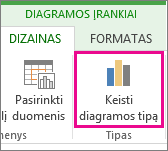 Diagramos tipo keitimo ekrano kopija.