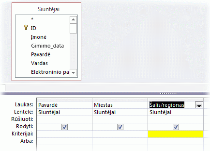 Lauko Šalis_regionas (CountryRegion) kriterijai