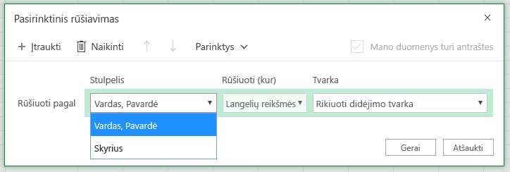 Pasirinktinio rūšiavimo dialogo langas, kuriame pasirinktas stulpelis Rūšiuoti pagal eilutę (Pavadinimas)