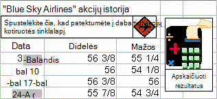 Figūrų pavyzdžiai