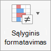 Mygtukas Sąlyginis formatavimas