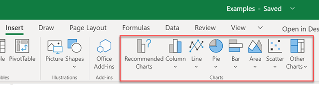 Diagramų grupė internetinė „Excel“ skirtuke Įterpimas.