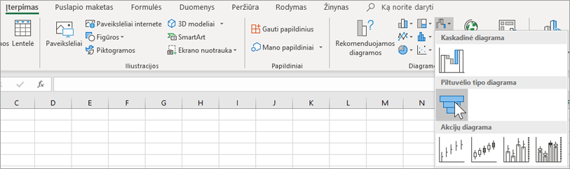 Įterpti piltuvėlio tipo diagramą.