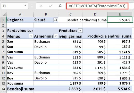Funkcijos GETPIVOTDATA naudojimo duomenims iš 