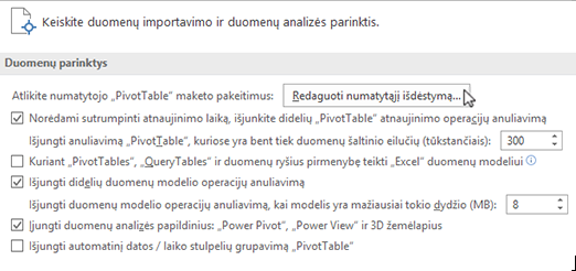 Redaguokite numatytąjį 