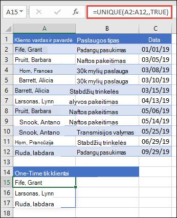 UNIQUE naudojimas su occurs_once argumentu nustatytas kaip teisingas, kad būtų pateiktas vardų, kurie pasitaiko tik vieną kartą, sąrašas.