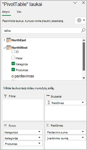 The Field List for multiple tables