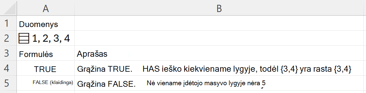 HAS randa 3 įdėtojo masyvo viduje ir grąžina TRUE; Ieškant 5, pateikiama FALSE (neteisinga)