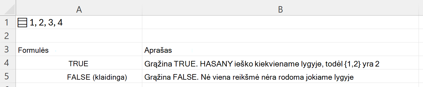 HASANY naudojimas ieškai įdėtajame masyve, saugomame viename langelyje