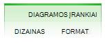 Diagramos įrankių skirtukas Dizainas ir Formatas