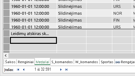 DAX formulių kūrimas „PowerPivot“ skaičiavimo srityje