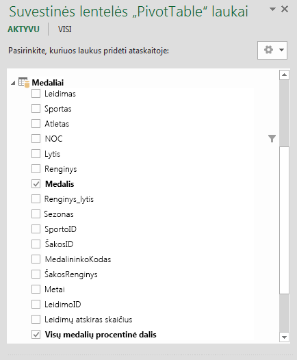 Srityje „PivotTable“ laukai rodomi apskaičiuojamieji laukai