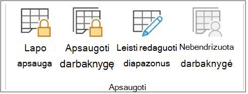 Lapo apsauga