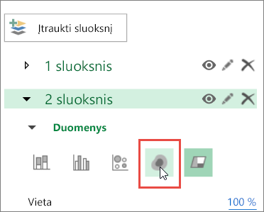 Spalvų intensyvumo žemėlapio piktograma sluoksnio srityje
