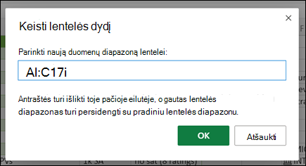 Lentelės dydžio keitimo dialogo langas