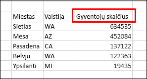 Duomenų rūšiavimas su antraštės eilute