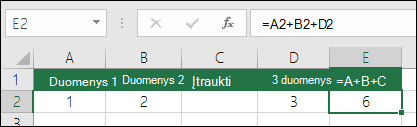 = A+B+C formulės nebus atnaujintos, jei įtrauksite eilutes