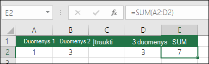 Pavyzdyje pavaizduota SUM formulė, automatiškai išplėsta nuo =SUM(A2:C2) iki =SUM(A2:D2) įterpus stulpelį