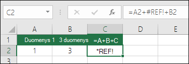 #REF! klaida. Formulė pakeistas į =A2+#REF!+B2