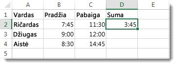 Iš vieno laiko atimtas kitas laikas norint gauti praleistą laiką