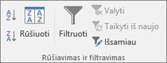 Rūšiavimo & Grupė Filtras skirtuke Duomenys