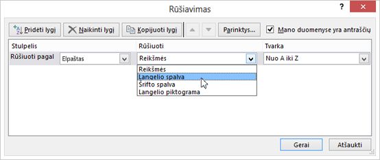 Dalyje Rūšiuoti pagal pasirinkite parinktį.