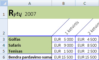 Text with borders and a background color