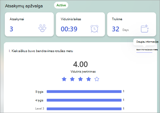Atsakymų apžvalgoje rodoma atsakymų suvestinė su išsamesnės informacijos saitais, kad galėtumėte susipažinti su kiekvieno atsakymo išsamia informacija.