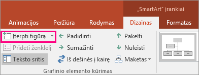 Rodo mygtuką Įtraukti figūrą „SmartArt“ įrankiuose