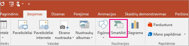 Rodomas „SmartArt“ mygtukas skirtuke Įterpimas