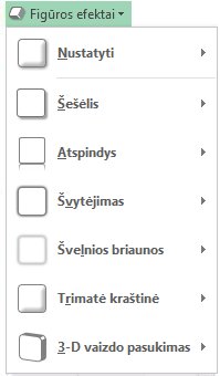 Meniu Figūros efektai