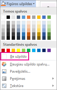 Pasirinkimas be užpildo