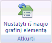 Mygtukas Nustatyti grafinį elementą iš naujo
