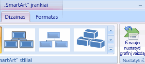 „SmartArt“ įrankiai – nustatyti iš naujo