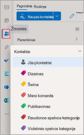Vaizdas, rodantis 