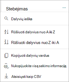 Dalyvių rūšiavimas ir ieškojimas