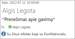 El. laiškas pažymėtas kaip slaptas