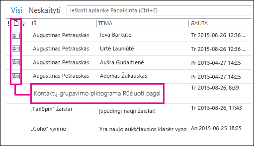 Rūšiavimas pagal piktogramą, norint sugrupuoti kontaktus panaikintų elementų aplanke