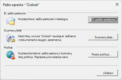 Pašto sąranka – 