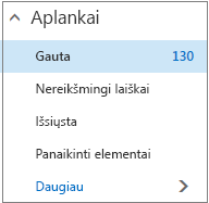 Ekrano nuotrauka, kurioje rodomi numatytieji pašto aplankai dalyje Parankiniai.