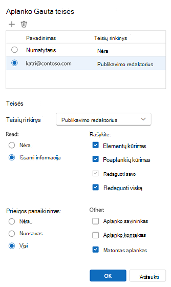 Aplanko teisės