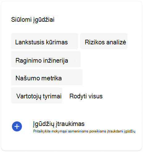 Įgūdžiai ir 
